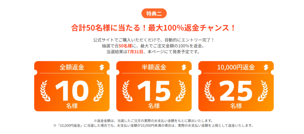 合計50名に最大100％返金チャンス！